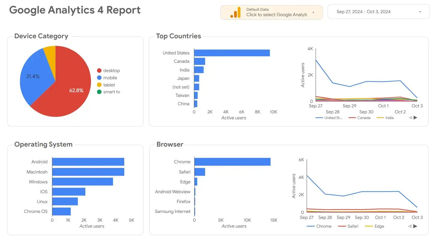 herramientas de analisis de datos 