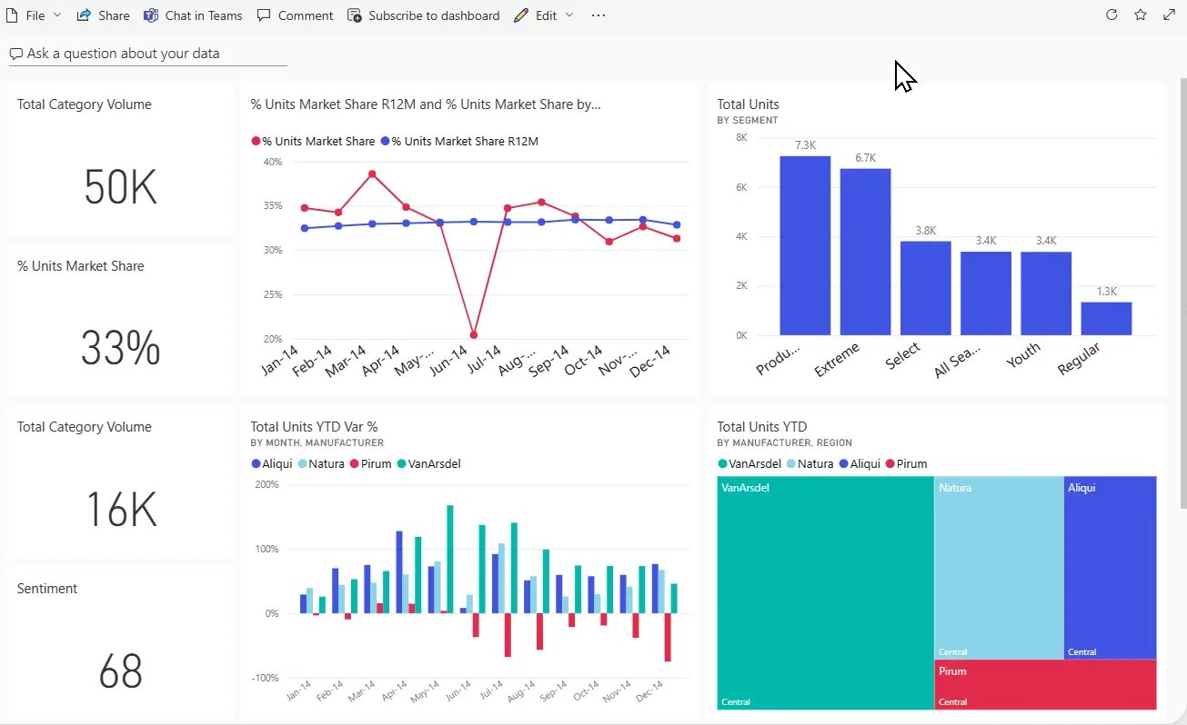 herramientas de analisis de datos