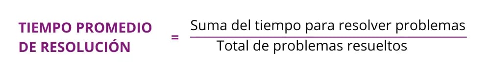 indicadores de atencion al cliente