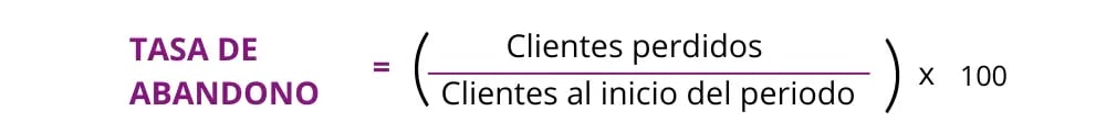 indicadores de atencion al cliente 