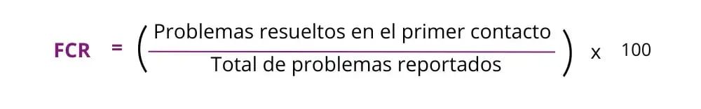 indicadores de atencion al cliente