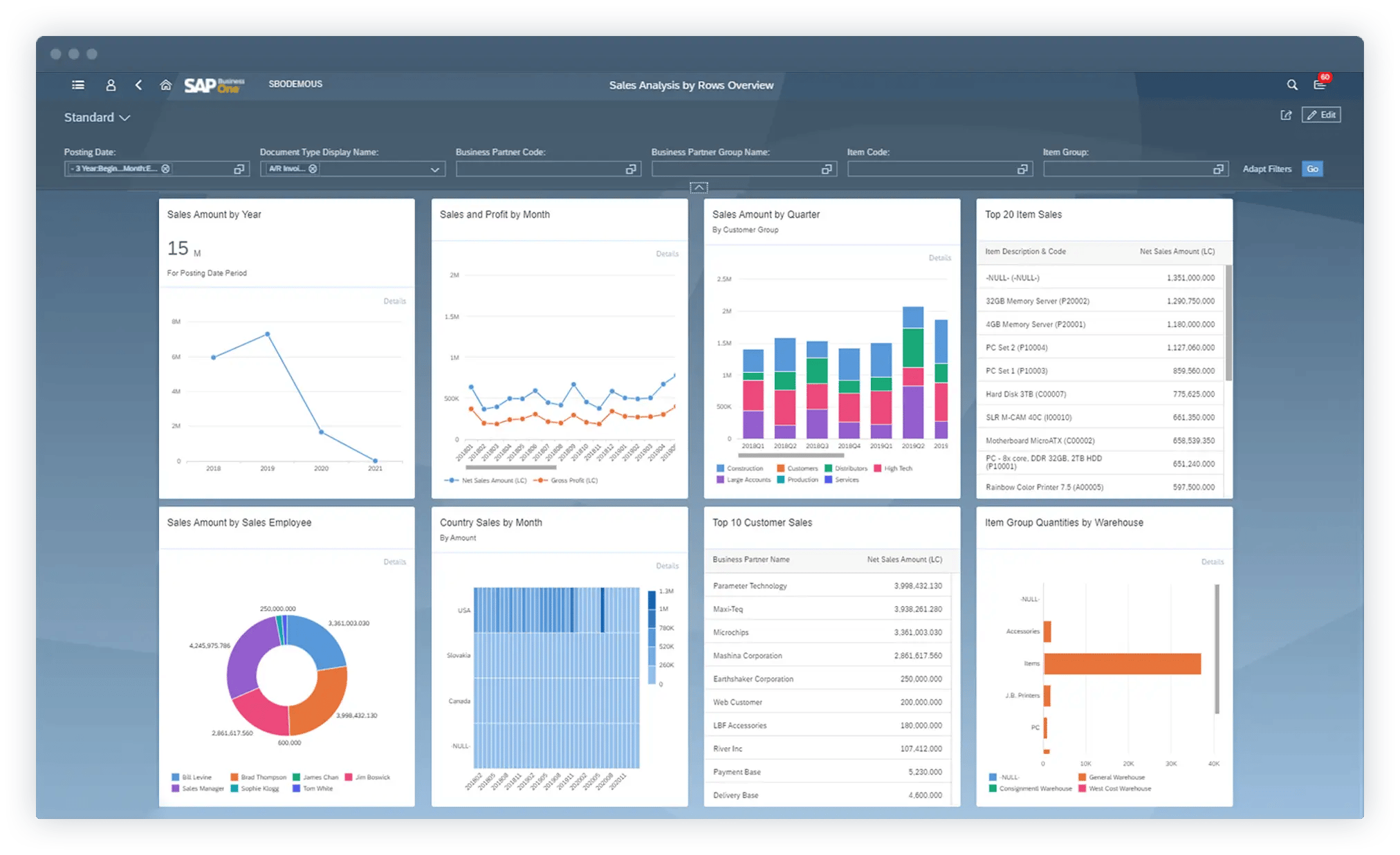 sap business one